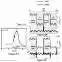 Fig. 06 - System and method for anti-ambipolar heterojunctions from solution-processed semiconductors