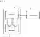 Fig. 02 - Pulse generator and consumption meter