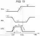 Fig. 09 - Semiconductor device