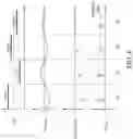 Fig. 07 - Frequency generator and associated method