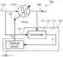 Fig. 01 - Device for adjusting the locking of an injection locked frequency multiplier
