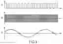 Fig. 03 - Device for adjusting the locking of an injection locked frequency multiplier