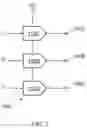 Fig. 03 - Digital-to-analog converter transfer function modification