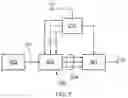 Fig. 08 - Digital-to-analog converter transfer function modification