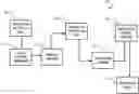 Fig. 01 - Floating point data set compression