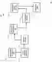 Fig. 02 - Floating point data set compression
