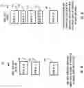 Fig. 03 - Floating point data set compression