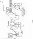 Fig. 05 - Floating point data set compression