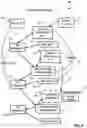 Fig. 06 - Floating point data set compression