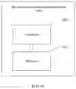 Fig. 19 - Bit block stream bit error detection method and device