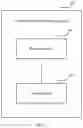Fig. 03 - Polar code encoding method and apparatus