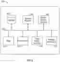 Fig. 09 - Methods and systems for transcoder, FEC and interleaver optimization