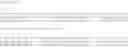 Fig. 02 - Butterfly network on load data return
