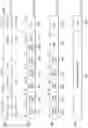 Fig. 07 - Butterfly network on load data return