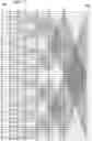 Fig. 22 - Butterfly network on load data return