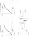 Fig. 13 - Technique for generating a protocol data unit signal