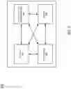 Fig. 06 - Reducing interference in radio broadcast bands