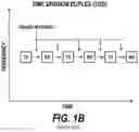Fig. 03 - Inrush current limiter circuits having current regulating switches therein