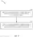 Fig. 15 - SECOND-ORDER HARMONIC REDUCTION FOR RADIO FREQUENCY TRANSMITTER