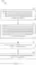 Fig. 16 - SECOND-ORDER HARMONIC REDUCTION FOR RADIO FREQUENCY TRANSMITTER