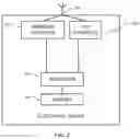 Fig. 03 - Active near-field communication device facilitation of low power card detection