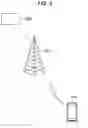 Fig. 08 - Wireless communication device, terminal device, and method