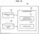 Fig. 12 - Wireless communication device, terminal device, and method
