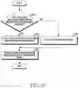 Fig. 23 - Device and method transmitting data based on non-codebook in wireless communication system