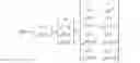 Fig. 177 - Method and apparatus to CSI reporting using multiple antenna panels in advanced wireless communication systems