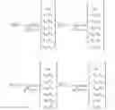 Fig. 219 - Method and apparatus to CSI reporting using multiple antenna panels in advanced wireless communication systems