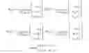 Fig. 255 - Method and apparatus to CSI reporting using multiple antenna panels in advanced wireless communication systems