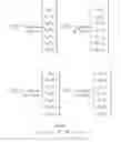 Fig. 271 - Method and apparatus to CSI reporting using multiple antenna panels in advanced wireless communication systems