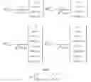 Fig. 297 - Method and apparatus to CSI reporting using multiple antenna panels in advanced wireless communication systems