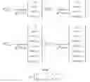 Fig. 304 - Method and apparatus to CSI reporting using multiple antenna panels in advanced wireless communication systems