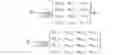 Fig. 41 - Method and apparatus to CSI reporting using multiple antenna panels in advanced wireless communication systems