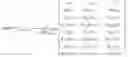 Fig. 85 - Method and apparatus to CSI reporting using multiple antenna panels in advanced wireless communication systems