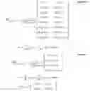 Fig. 112 - Method and apparatus to CSI reporting using multiple antenna panels in advanced wireless communication systems