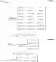 Fig. 113 - Method and apparatus to CSI reporting using multiple antenna panels in advanced wireless communication systems