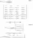 Fig. 114 - Method and apparatus to CSI reporting using multiple antenna panels in advanced wireless communication systems