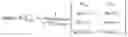 Fig. 135 - Method and apparatus to CSI reporting using multiple antenna panels in advanced wireless communication systems