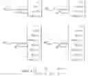Fig. 155 - Method and apparatus to CSI reporting using multiple antenna panels in advanced wireless communication systems