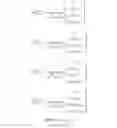 Fig. 182 - Method and apparatus to CSI reporting using multiple antenna panels in advanced wireless communication systems