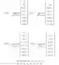 Fig. 210 - Method and apparatus to CSI reporting using multiple antenna panels in advanced wireless communication systems
