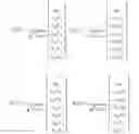 Fig. 218 - Method and apparatus to CSI reporting using multiple antenna panels in advanced wireless communication systems