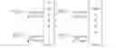 Fig. 262 - Method and apparatus to CSI reporting using multiple antenna panels in advanced wireless communication systems
