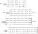 Fig. 42 - Method and apparatus to CSI reporting using multiple antenna panels in advanced wireless communication systems