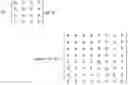 Fig. 05 - Method and apparatus to CSI reporting using multiple antenna panels in advanced wireless communication systems