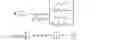 Fig. 100 - Method and apparatus to CSI reporting using multiple antenna panels in advanced wireless communication systems