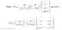 Fig. 154 - Method and apparatus to CSI reporting using multiple antenna panels in advanced wireless communication systems