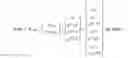 Fig. 155 - Method and apparatus to CSI reporting using multiple antenna panels in advanced wireless communication systems